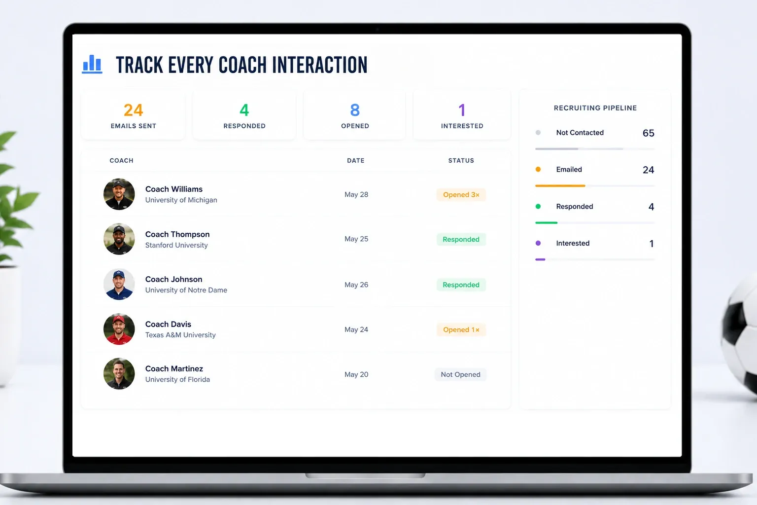 Track Every Coach Interaction